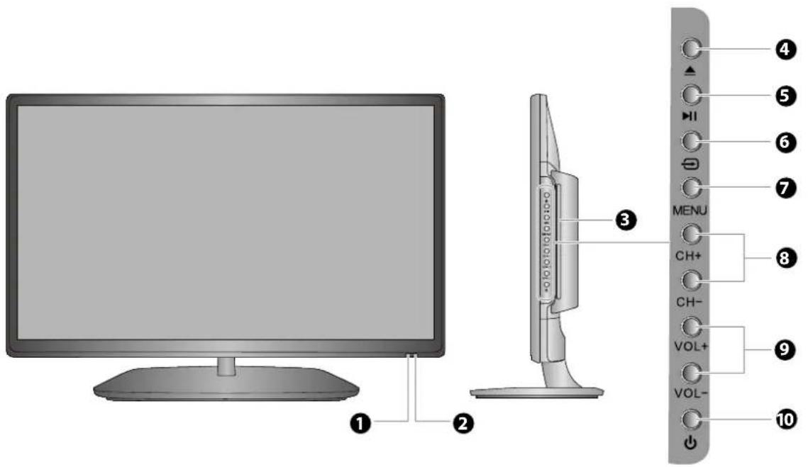 Diagram showing a monitor setup with labeled ports and a vertical panel, including CH+, CH-, VOL+, and VOL- labels.