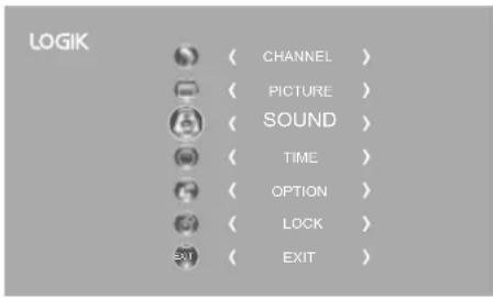 LOGIK CHANNEL > PICTURE > SOUND > TIME > OPTION > LOCK > EXIT >