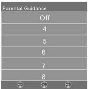 Parental Guidance Off 4 5 6 7 8 300 311 320