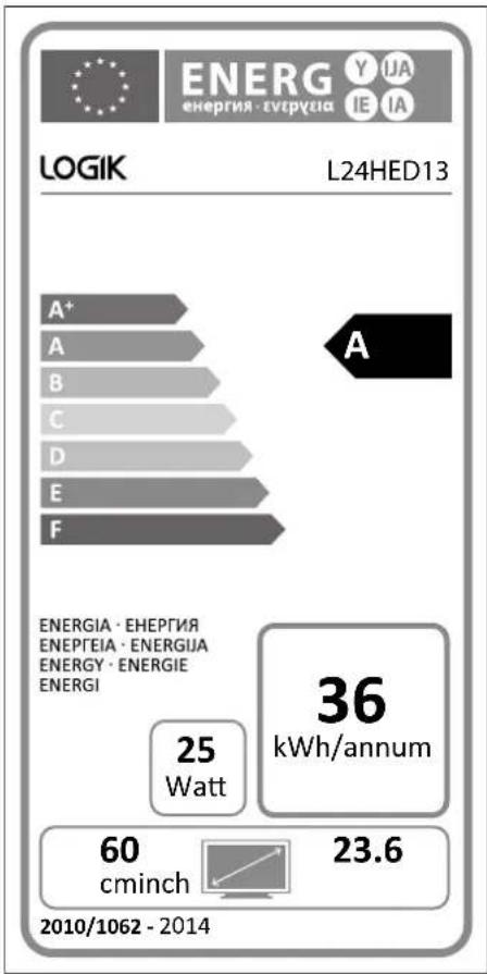 Logik L24HED13 - PC Mode - 1
