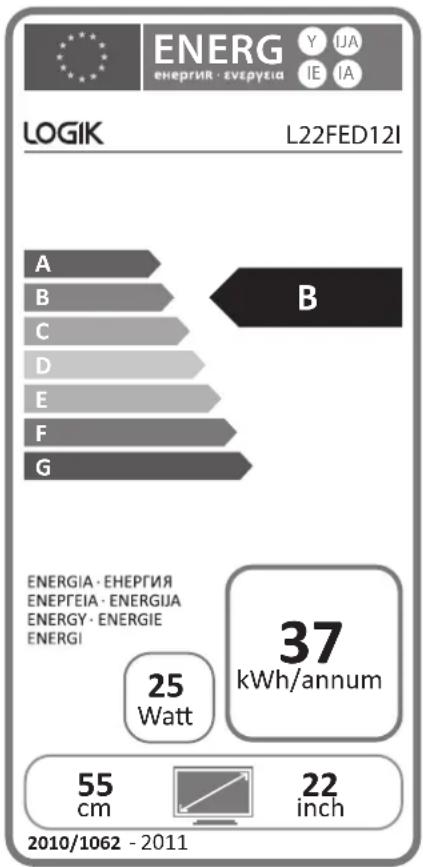 ENERG ENERGIE · Enerpyia Y IJA IE IA LOGIK L22FED12I A B B ENERGIA · ENERGIA ENERGEIA · ENERGIJA ENERGY · ENERGIE ENERGI 25 Watt 37 kWh/annum 55 cm 22 inch 2010/1062 - 2011