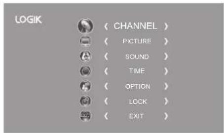 LOGIK ( CHANNEL ) ( PICTURE ) ( SOUND ) ( TIME ) ( OPTION ) ( LOCK ) ( EXIT )