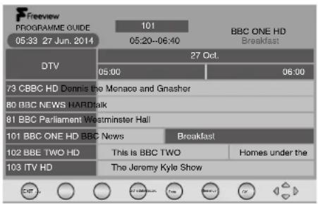 Freeview PROGRAMME GUIDE 05:33 27 Jun. 2014 101 05:20-06:40 BBC ONE HD Breakfast DTV 27 Oct. 05:00 06:00 73 CBBC HD Dennis the Monace and Gnasher 80 BBC NEWS HARDealk 81 BBC Parliament Westminster Hall 101 BBC ONE HD BBC News Breakfast 102 BBE TWO HD This Is BBC TWO Homes under the 103 ITV HD The Jeremy Kyle Show