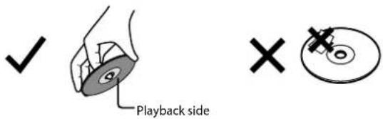 Playback side