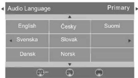Audio Language Primary English Cësky Suomi Svenska Slovak Dansk Norsk