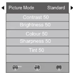 Picture Mode Standard Contrast 50 Brightness 50 Colour 50 Sharpness 50 Tint 50