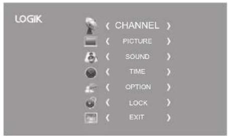 LOGIK ( CHANNEL ) ( PICTURE ) ( SOUND ) ( TIME ) ( OPTION ) ( LOCK ) ( EXIT )