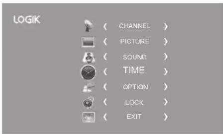 LOGIK ( CHANNEL ) ( PICTURE ) ( SOUND ) ( TIME ) ( OPTION ) ( LOCK ) ( EXIT )