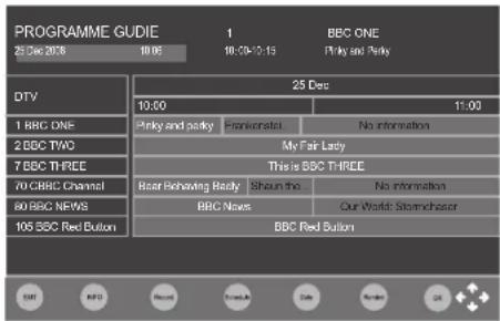 PROGRAMME GUDIE 25 Dec 2018 10:00 10:30-10:15 BBO ONE Pinky and Parly DTV 25 Dec 10:00 11:00 1 BBC ONE Parly and Parly - Frankenstein No information 2 BBC TWO My Fair Lady 7 BBC THREE This is BBC THREE 70 CBBC Channel Riser Behaving Right Shaun the No information 80 BBC NEWS BBC News Our World: Stormichoset 105 BBC Red Button BBC Red Button