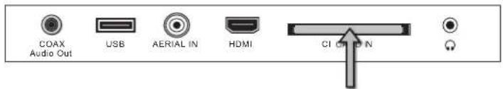 COAX Audio Out USB AERIAL IN HDMI CI ON ON