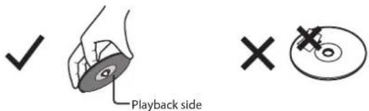 Playback side