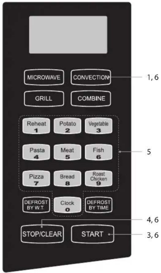 MICROWAVE CONVECTION GRILL COMBINE Reheat 1 Potato 2 Vegetable 3 5 Pasta 4 Meat 5 Fish 6 Pizza 7 Bread 8 Roast Chicken 9 DEFROST BY W.T. Clock 0 DEFROST BY TIME STOP/CLEAR START 1, 6 4, 6 3, 6