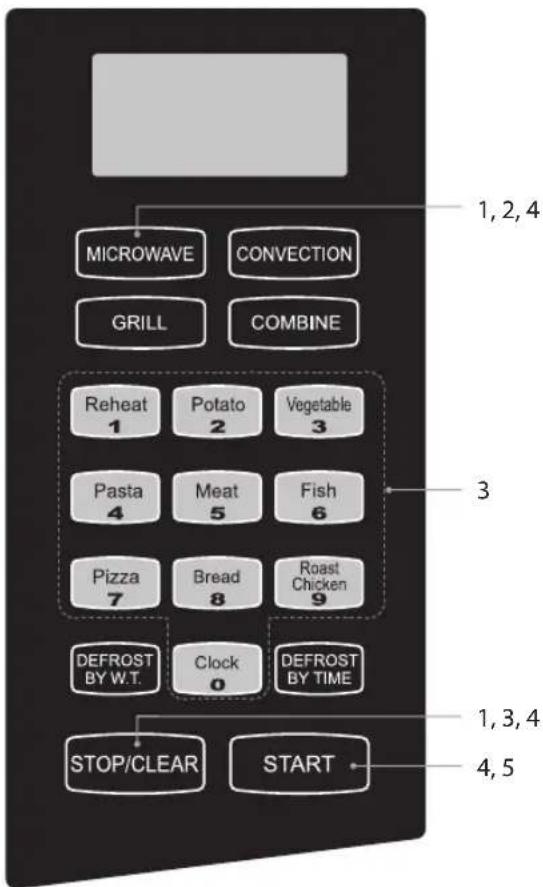 MICROWAVE CONVECTION GRILL COMBINE Reheat 1 Potato 2 Vegetable 3 Pasta 4 Meat 5 Fish 6 Pizza 7 Bread 8 Roast Chicken 9 DEFROST BY W.T. Clock 0 DEFROST BY TIME STOP/CLEAR START 1,2,4 3 1,3,4 4,5