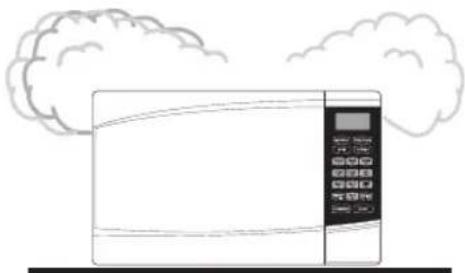 Logik L21CS10 - Checking your Microwave - 1