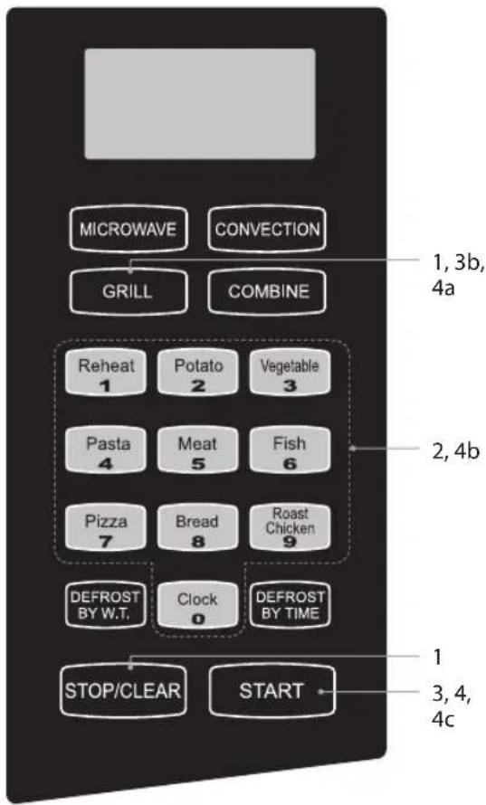 MICROWAVE CONVECTION GRILL COMBINE 1, 3b, 4a Reheat 1 Potato 2 Vegetable 3 Pasta 4 Meat 5 Fish 6 Pizza 7 Bread 8 Roast Chicken 9 DEFROST BY W.T. Clock 0 DEFROST BY TIME 1 STOP/CLEAR START 2, 4b 1, 3, 4, 4c
