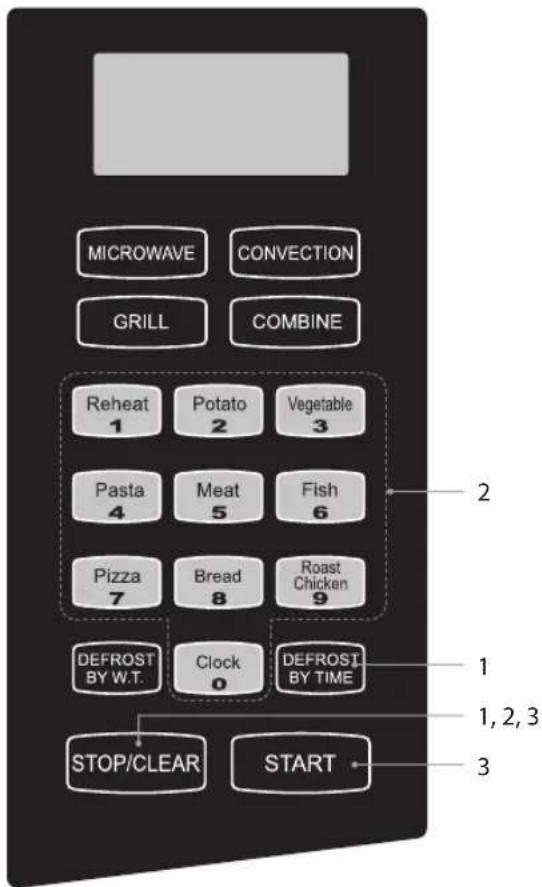 MICROWAVE CONVECTION GRILL COMBINE Reheat 1 Potato 2 Vegetable 3 Pasta 4 Meat 5 Fish 6 Pizza 7 Bread 8 Roast Chicken 9 DEFROST BY W.T. Clock 0 DEFROST BY TIME STOP/CLEAR START 1, 2, 3 2 3