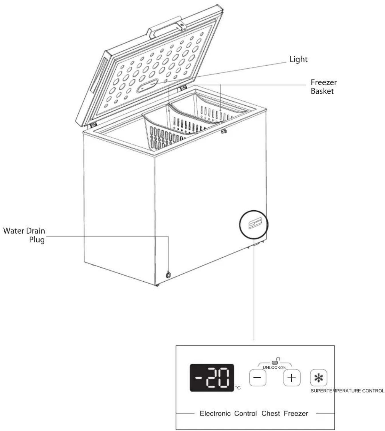 Light Freezer Basket Water Drain Plug -20°C - UNLOCK/3s + SUPERT TEMPERATURE CONTROL Electronic Control Chest Freezer