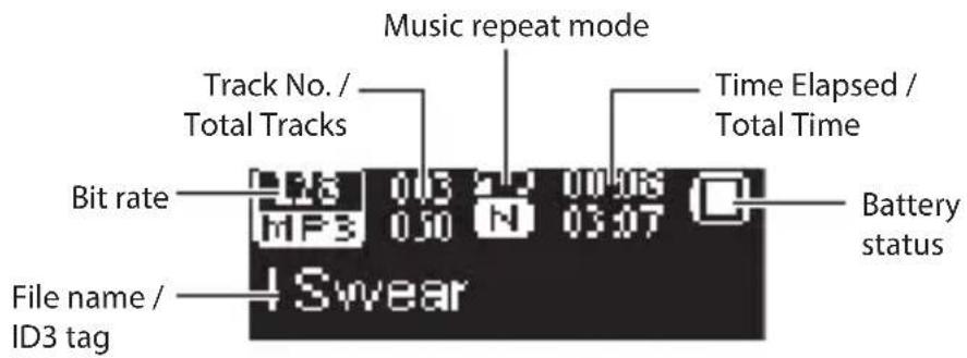 Music repeat mode Track No. / Total Tracks Time Elapsed / Total Time Bit rate HF3 0.5 0.7 0.9 1.0 1.1 HF3 0.50 N 0.6:07 Battery status File name / ID3 tag + Swear