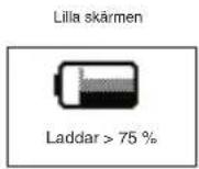LG U8110 - Koppla ur laddaren - 2