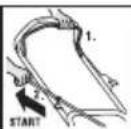 FLORABEST FBM 450 A1 - Symbol on grip handle: - 3