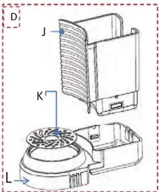 D J K L