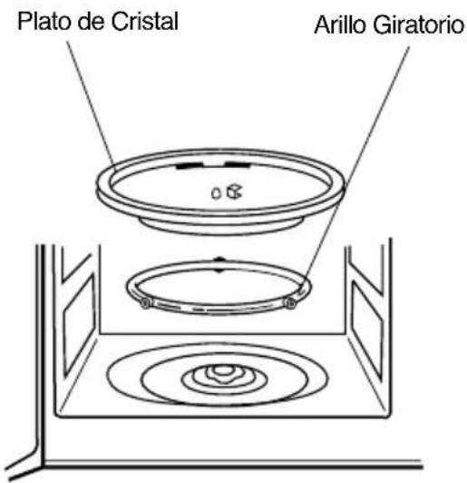 Plato de Cristal Arillo Giratorio