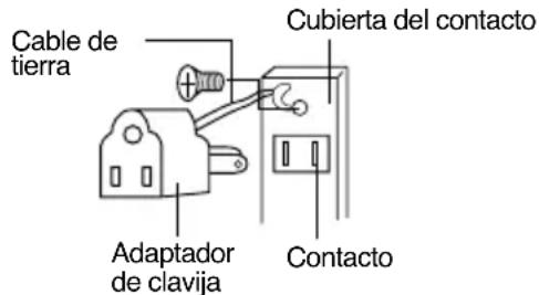 Cable de tierra Adaptador de clavija Cubierta del contacto Contacto