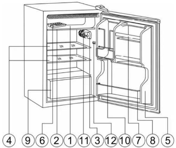 Magic Chef HMBR445SE - EL NOMBRE DE LAS PARTS - 1