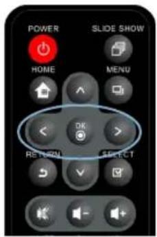 POWER HOME SLIDE SHOW MENU OK RETURN SELECT