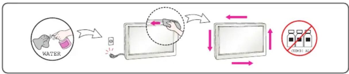 LG F8012N - On Cleaning - 1