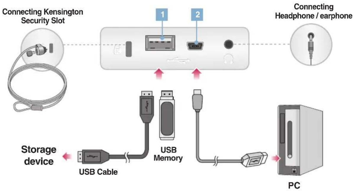 LG F8012N - Note - 1