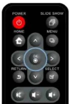 POWER HOME RETURN SLIDE SHOW MENU OK SELECT