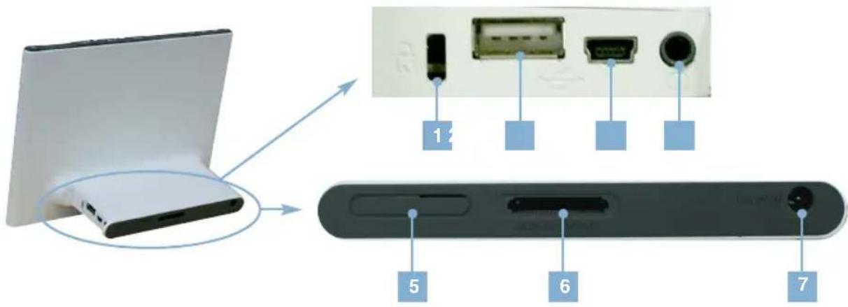 Diagram showing labeled ports and components of a device, including a laptop with an external connector and internal ports.