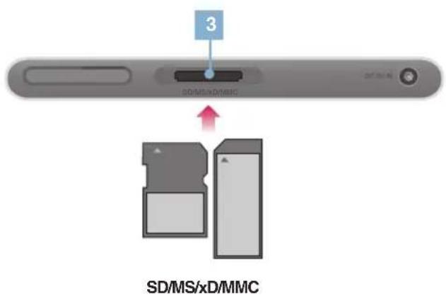 3 SD/MS/xD/MMC SD/MS/xD/MMC SD/MS/xD/MMC
