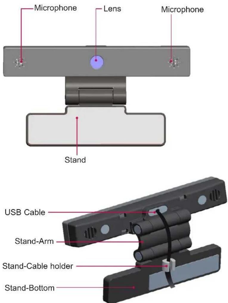 Microphone Lens Microphone Stand USB Cable Stand-Arm Stand-Cable holder Stand-Bottom
