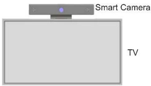 Smart Camera TV