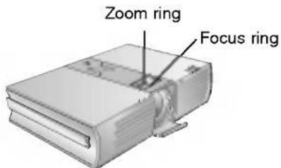 Zoom ring Focus ring