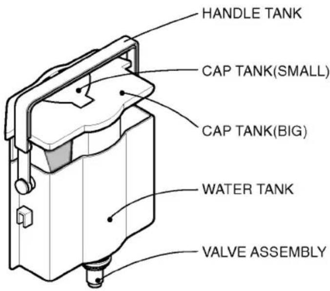 HANDLE TANK CAP TANK(SMALL) CAP TANK(BIG) WATER TANK VALVE ASSEMBLY