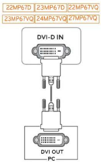 22MP67D 23MP67D 22MP67VQ 23MP67VQ 24MP67VQ 27MP67VQ DVI-D IN DVI OUT PC
