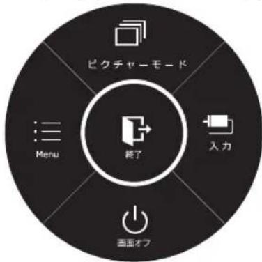 LG 23MP67VQ-P - メインメニューの機能 - 1