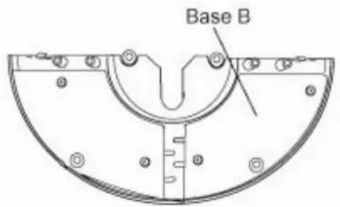 Base B