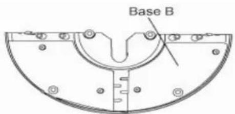 Base B