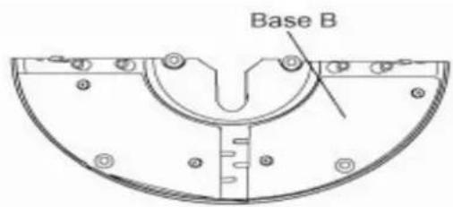 Base B