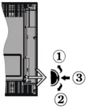 Diagram showing a mechanical or electrical component with numbered parts and directional arrows indicating flow or movement.