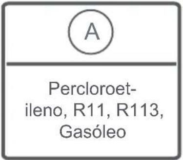 A Percloroet- ileno, R11, R113, Gasóleo