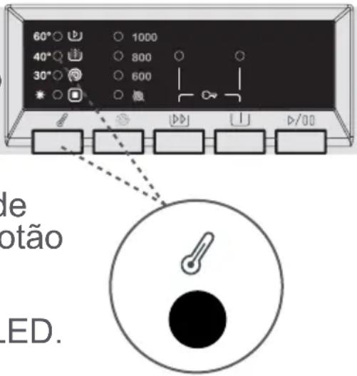 60° ○ 1000 40° ○ 800 30° ○ 600 * ○ □ ▼ ▶ ▶ ▶ ▶ ▶ ▶/00 de otão .ED.