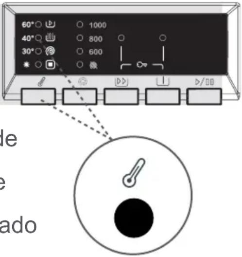 60° ○ 1000 40° ○ 800 ○ 30° ○ 600 * ○ □ ○ ▼ ▶ ▶ ↓ ▷/□□ le e ado