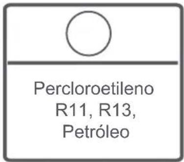 Percloroetileno R11, R13, Petróleo