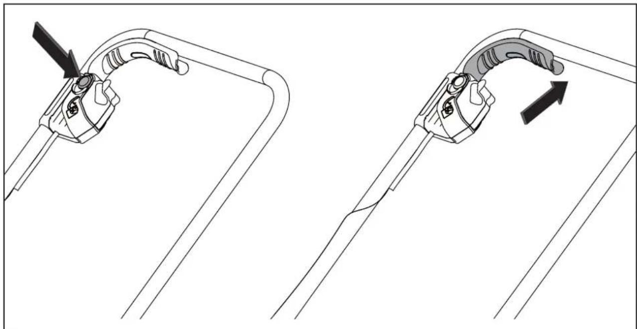 McGregor MER1434 - Step 1 - On/Off Operation - 1