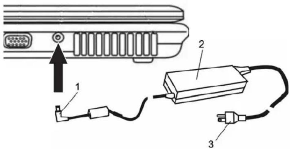 Diagram showing cable connection with labeled components: connector, cable, and plug